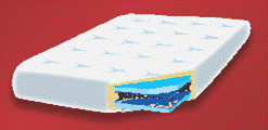 Inneer spring mattresses feel more like a couch, we have several styles and price ranges